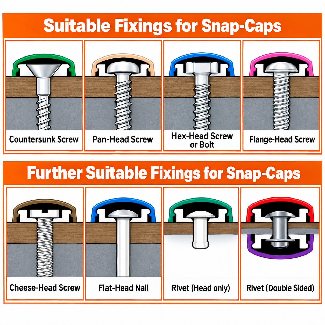 Suitable screw fixings for Mist Grey Matt 6/8g Snap-Caps