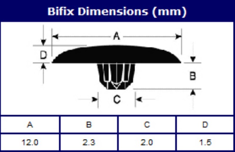 Pozi Phillips Cover Caps Bifix™ Black Screw Snap On 6-8g Pz2 Ph2 Push Fix