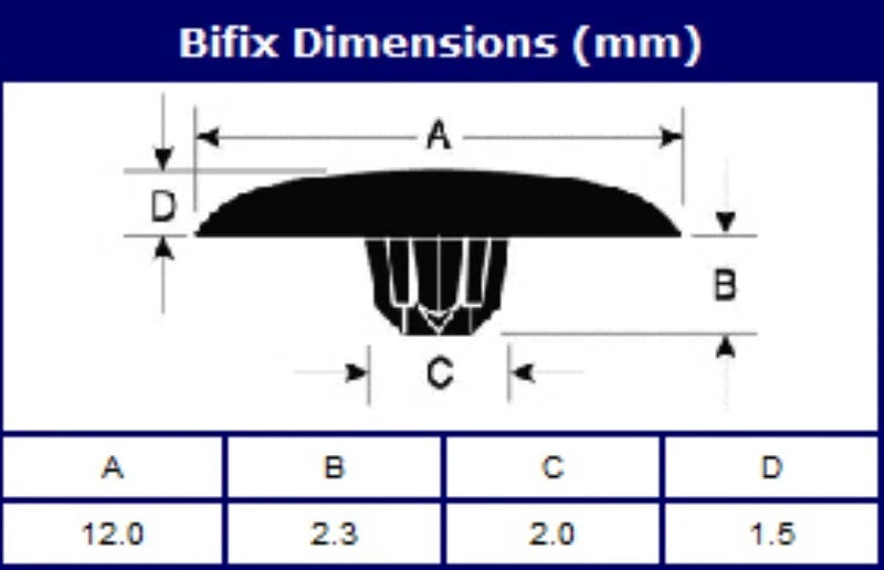 Cover Caps Medium Slate Grey Screw Pozi Phillips Snap-On Bifix™ 5mm Holefix™ Dome – product image 8