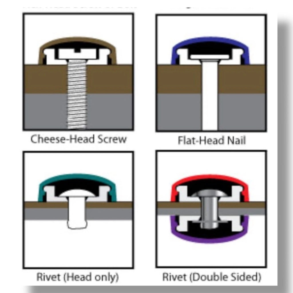 Flat Back Washers Clear for Two Piece 4/6g Dome Screw Snap-Caps™ Cover Plastic – product image 4