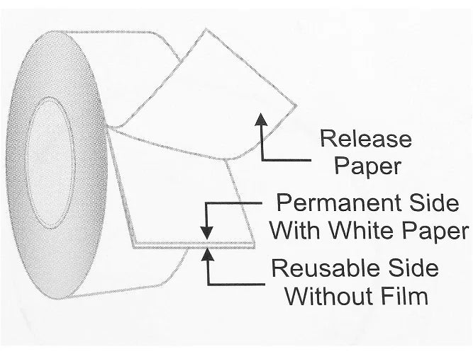 Nano Adhesive Tape 19mm Perm/Peel x10m Printers Finishers strong permanent – product image 2