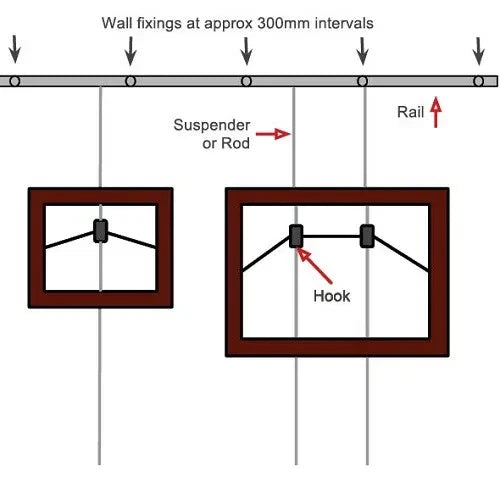 STAS Zipper Pro Hook Self locking hook gallery picture hanging system Art – product image 2