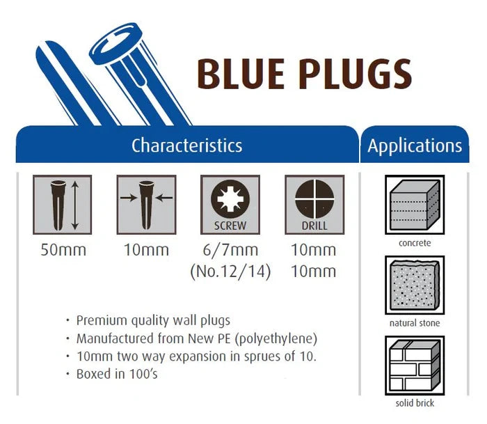 Blue Wall Plugs 12-14 Plastic Expansion Raw Plugs 6mm 7mm Screws Masonry – product image 5