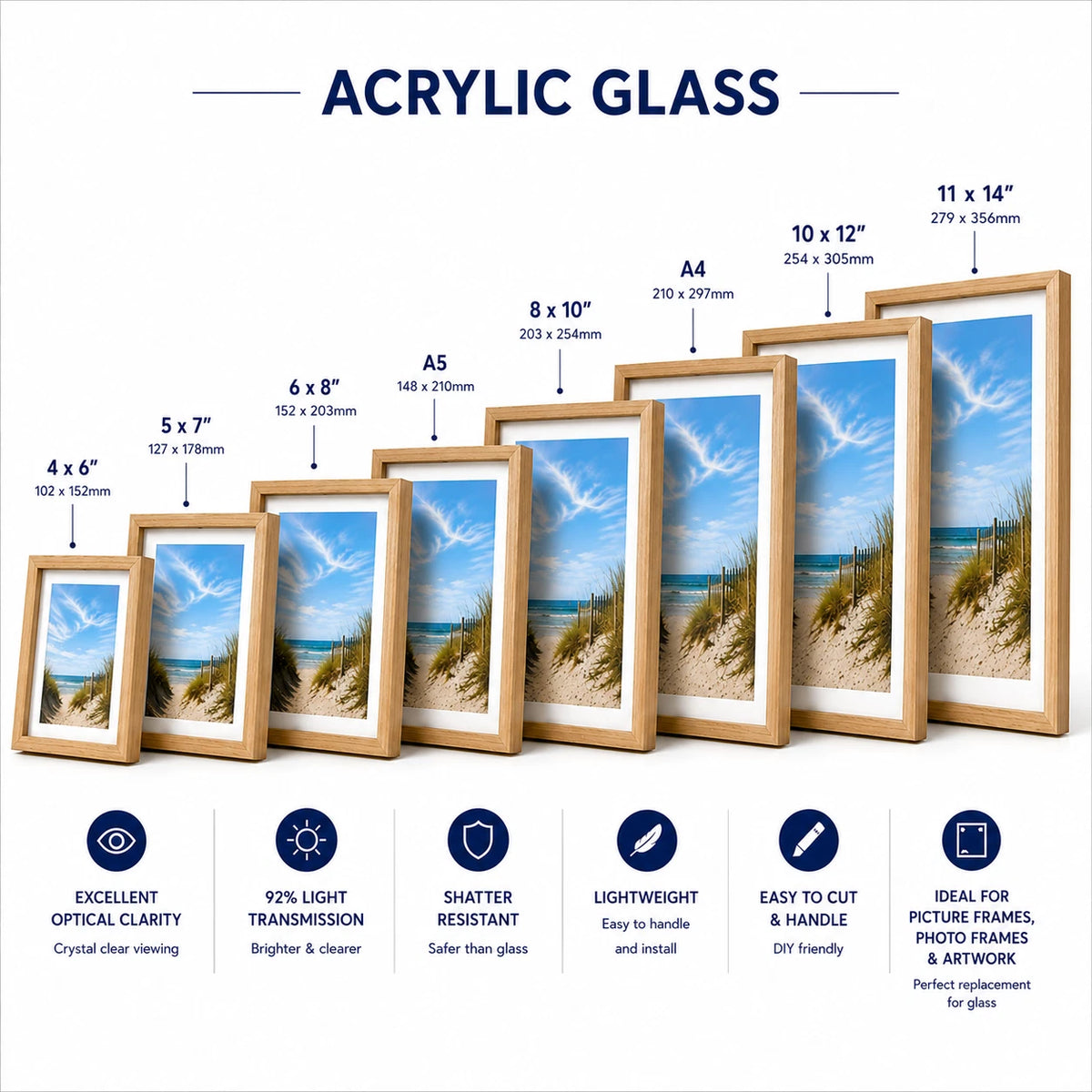 Clear 2mm Replacement Acrylic Glass – 8 Sizes, Packs 1–20 - image 4